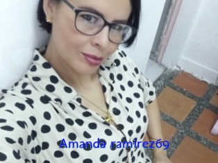 Amanda_ramirez69