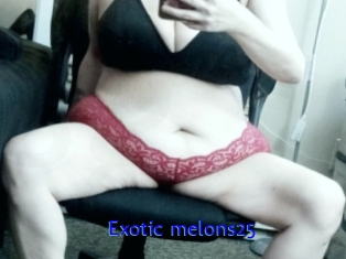 Exotic_melons25