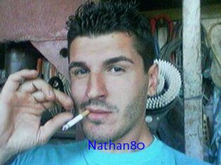 Nathan80 Sexo Gratis