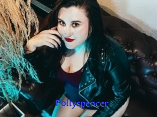 pollyspencer Sexo Gratis