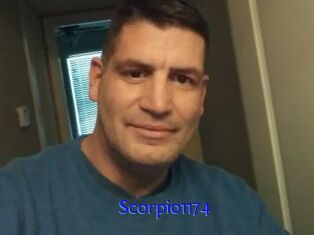 Scorpio1174 Sexo Gratis