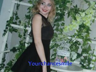 Yourchancesmile